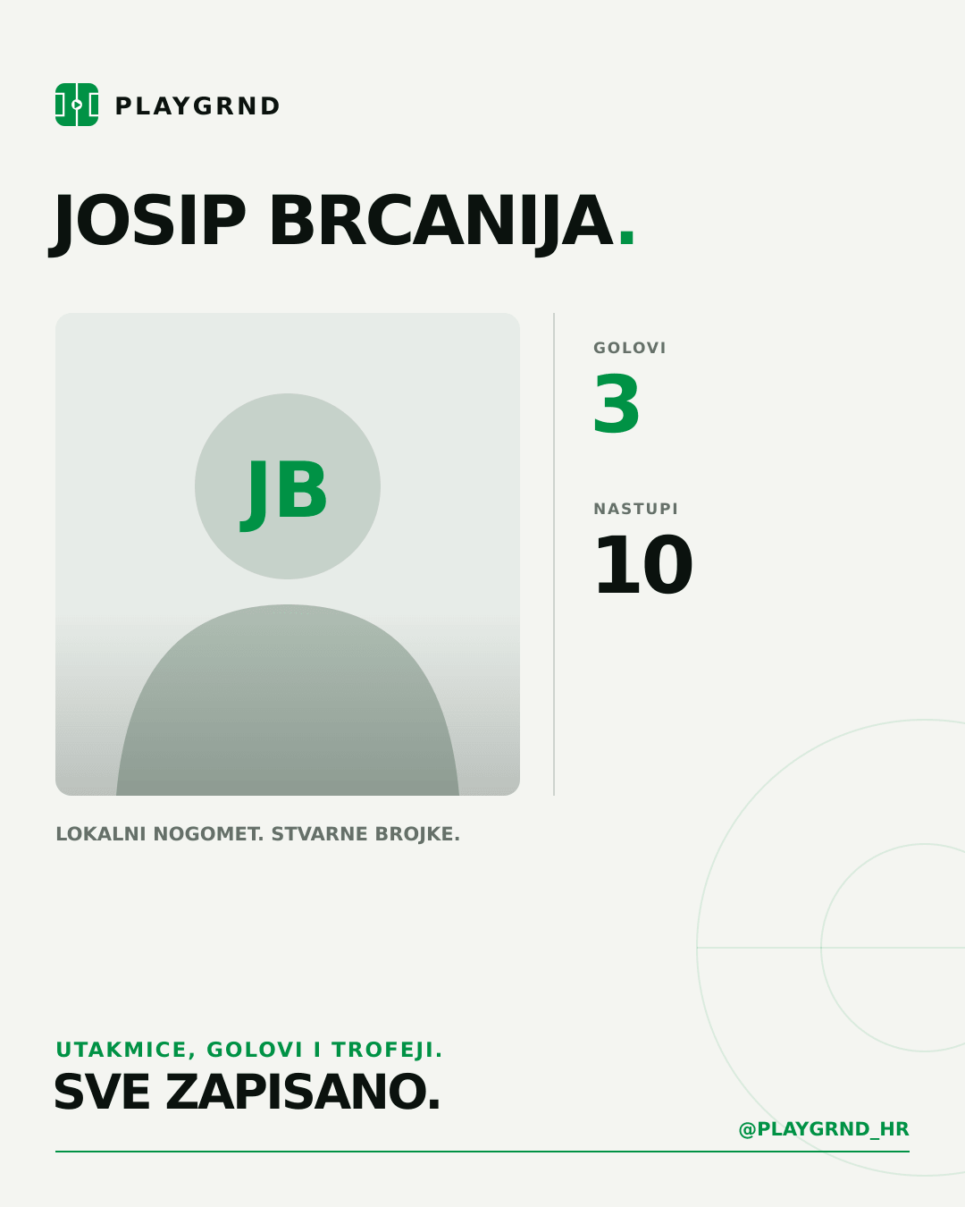 PLAYGRND grafika profila Josip Brcanija