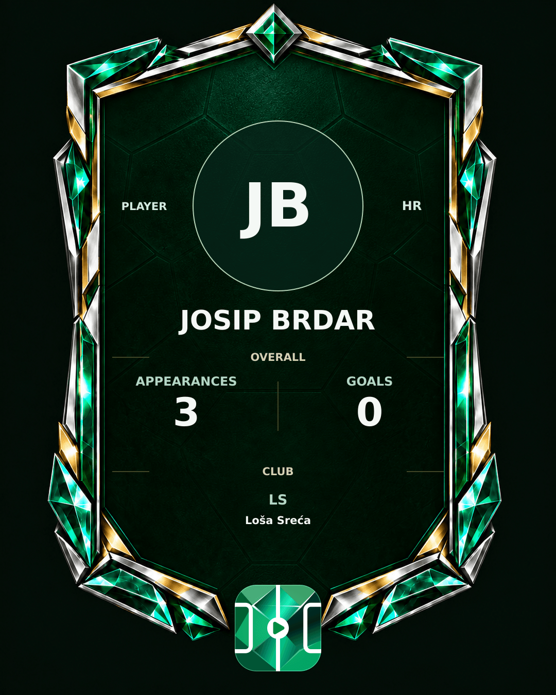 Josip Brdar's PLAYGRND profile graphic