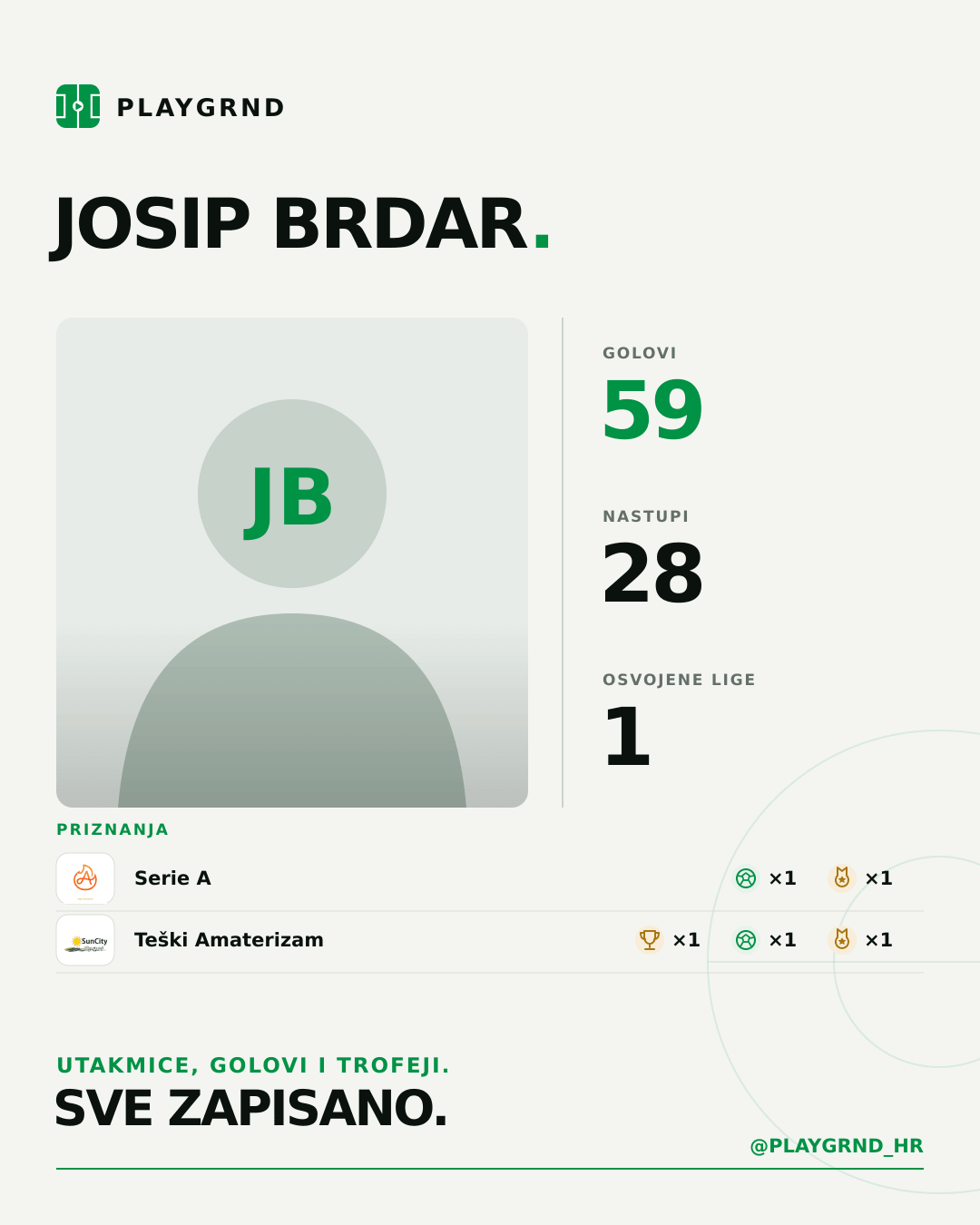 Josip Brdar's PLAYGRND profile graphic