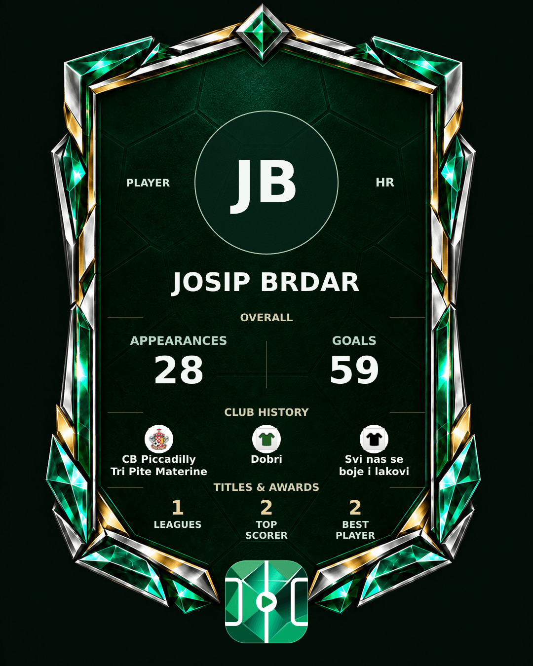 Josip Brdar's PLAYGRND profile graphic