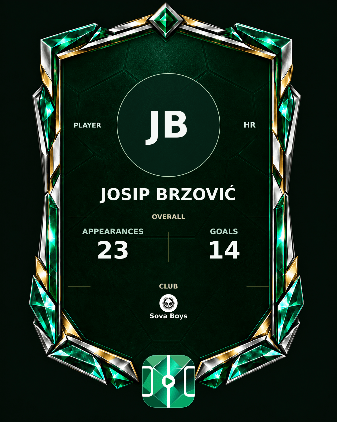 Josip Brzović's PLAYGRND profile graphic