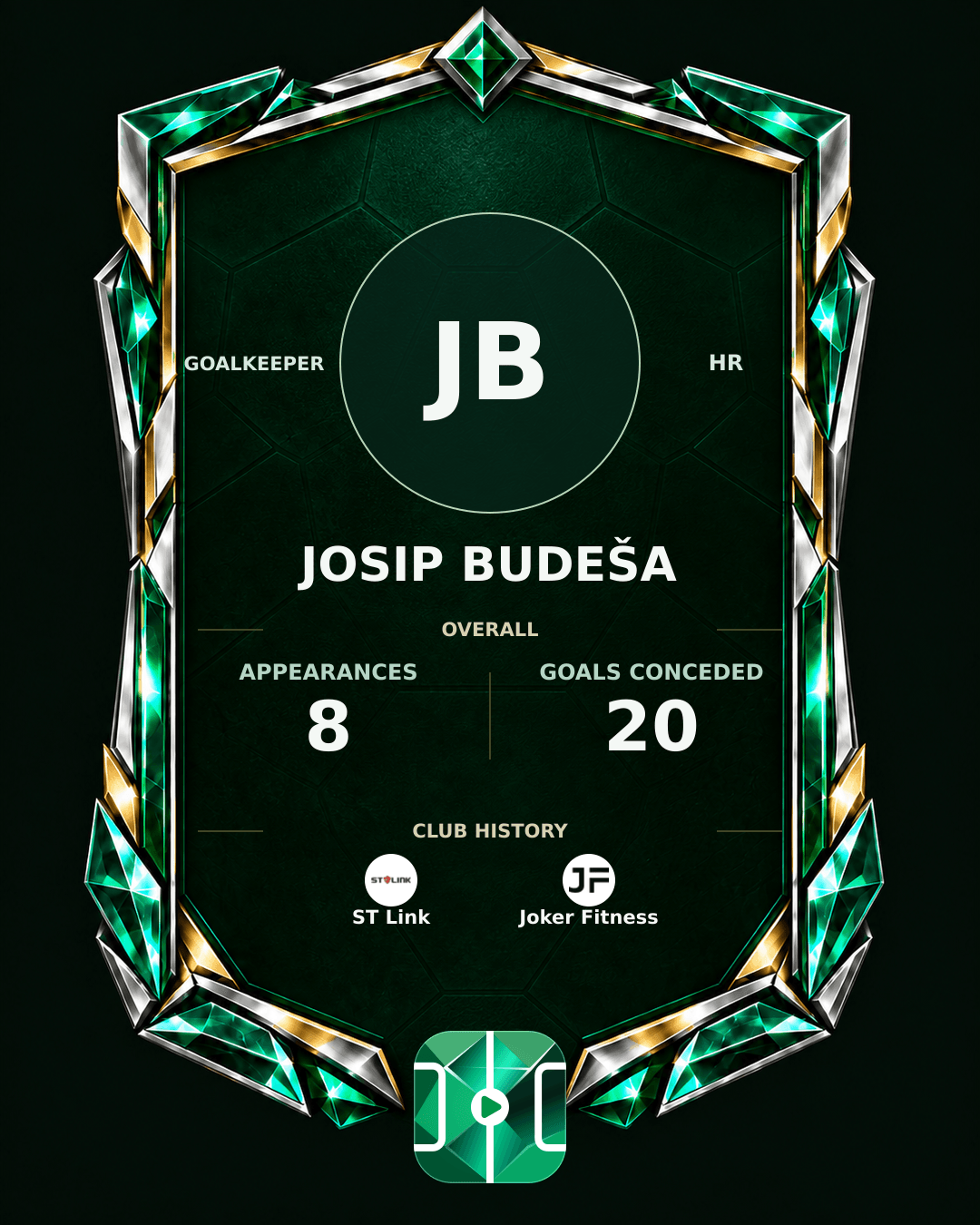 Josip Budeša's PLAYGRND profile graphic