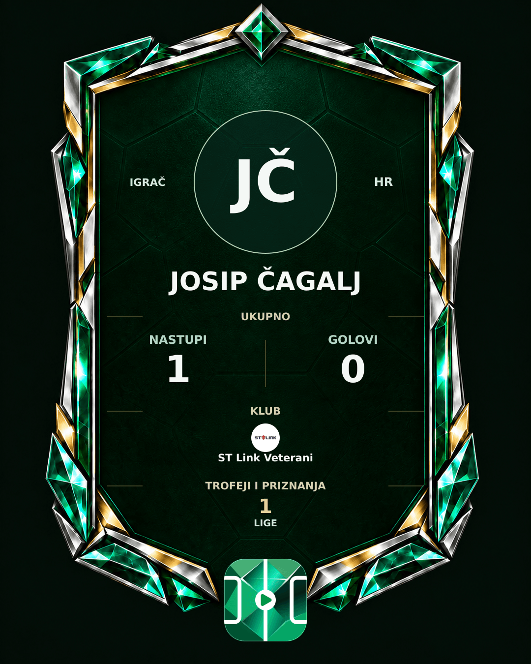 PLAYGRND grafika profila Josip Čagalj