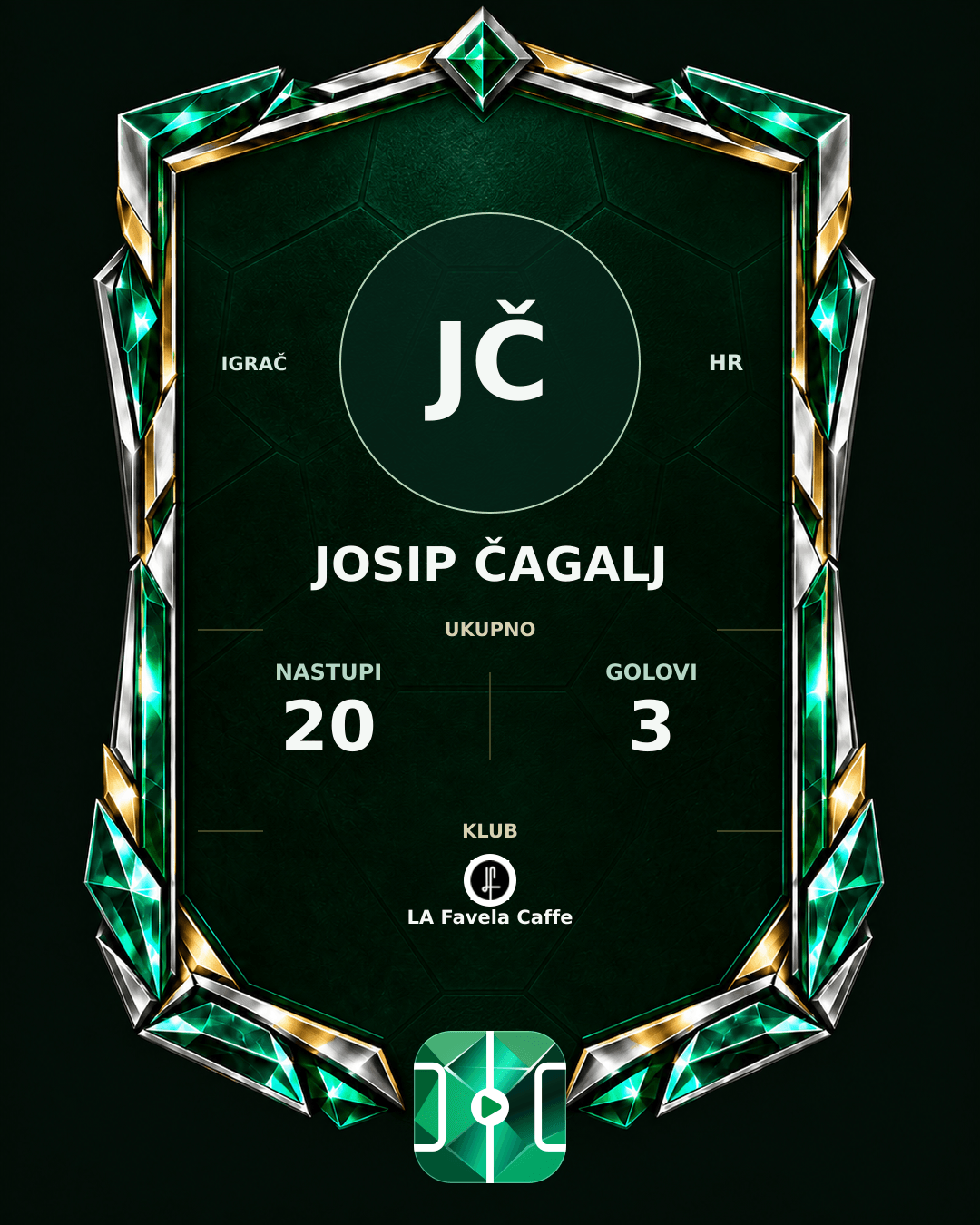 PLAYGRND grafika profila Josip Čagalj