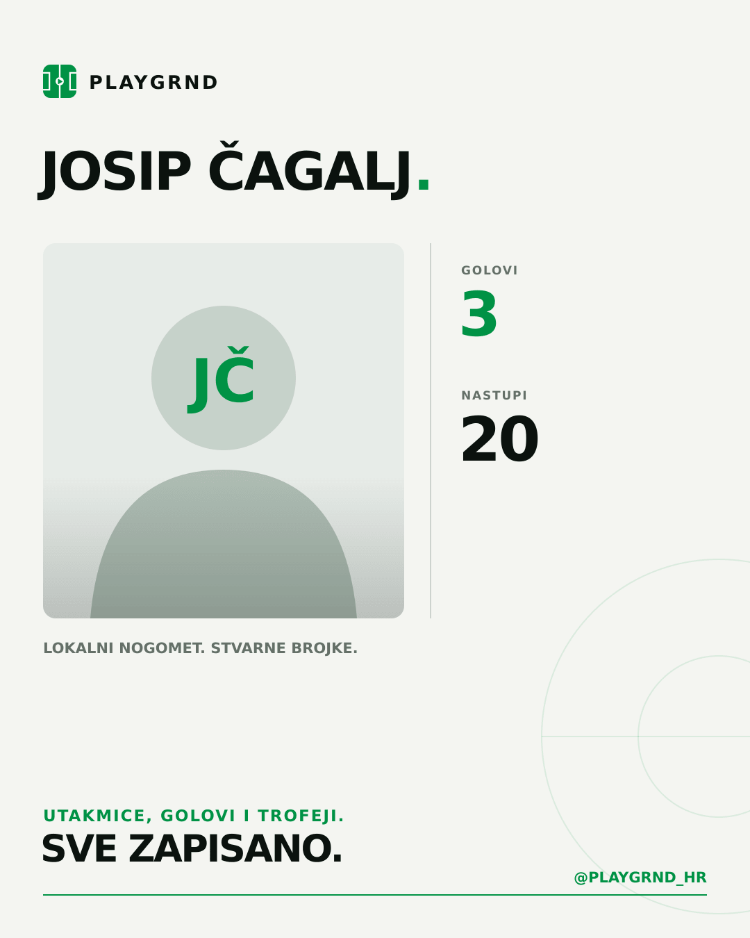 PLAYGRND grafika profila Josip Čagalj
