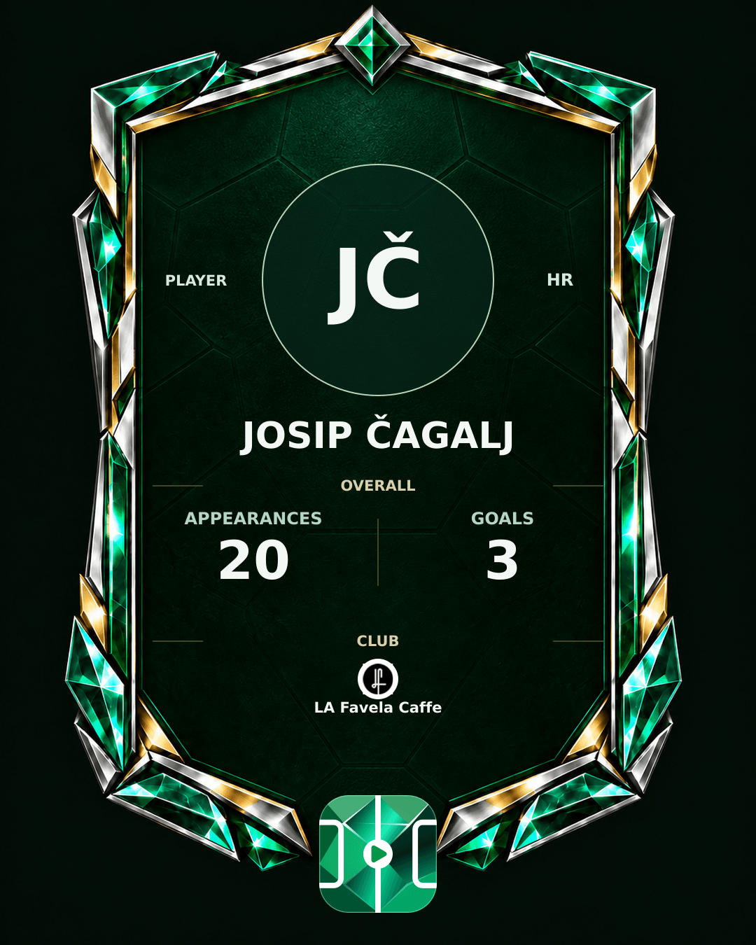 Josip Čagalj's PLAYGRND profile graphic