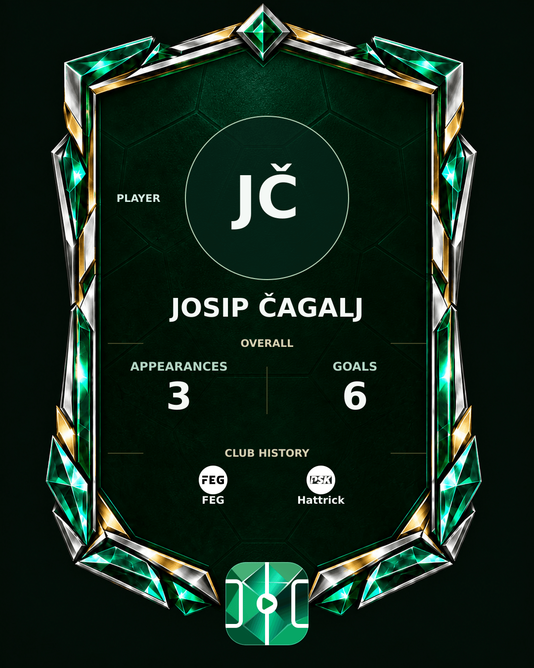 Josip Čagalj's PLAYGRND profile graphic