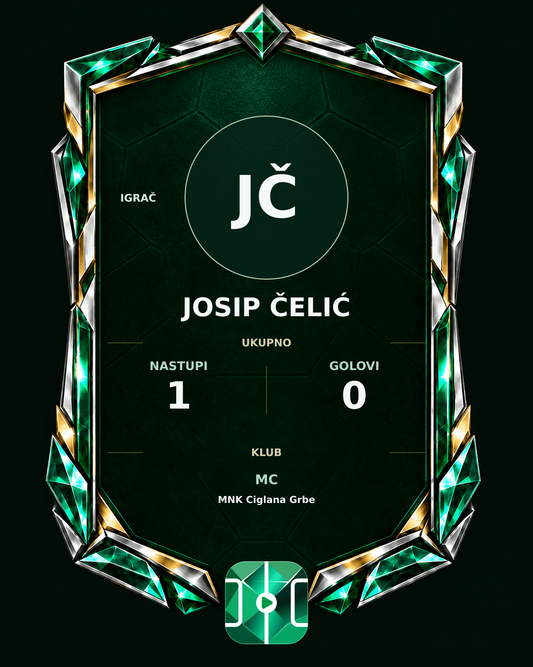 PLAYGRND grafika profila Josip Čelić
