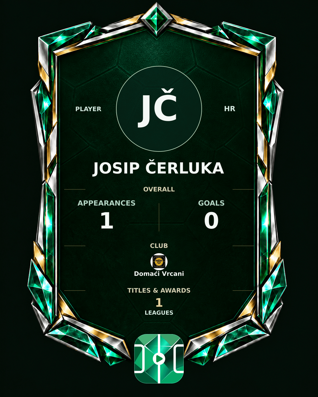 Josip Čerluka's PLAYGRND profile graphic