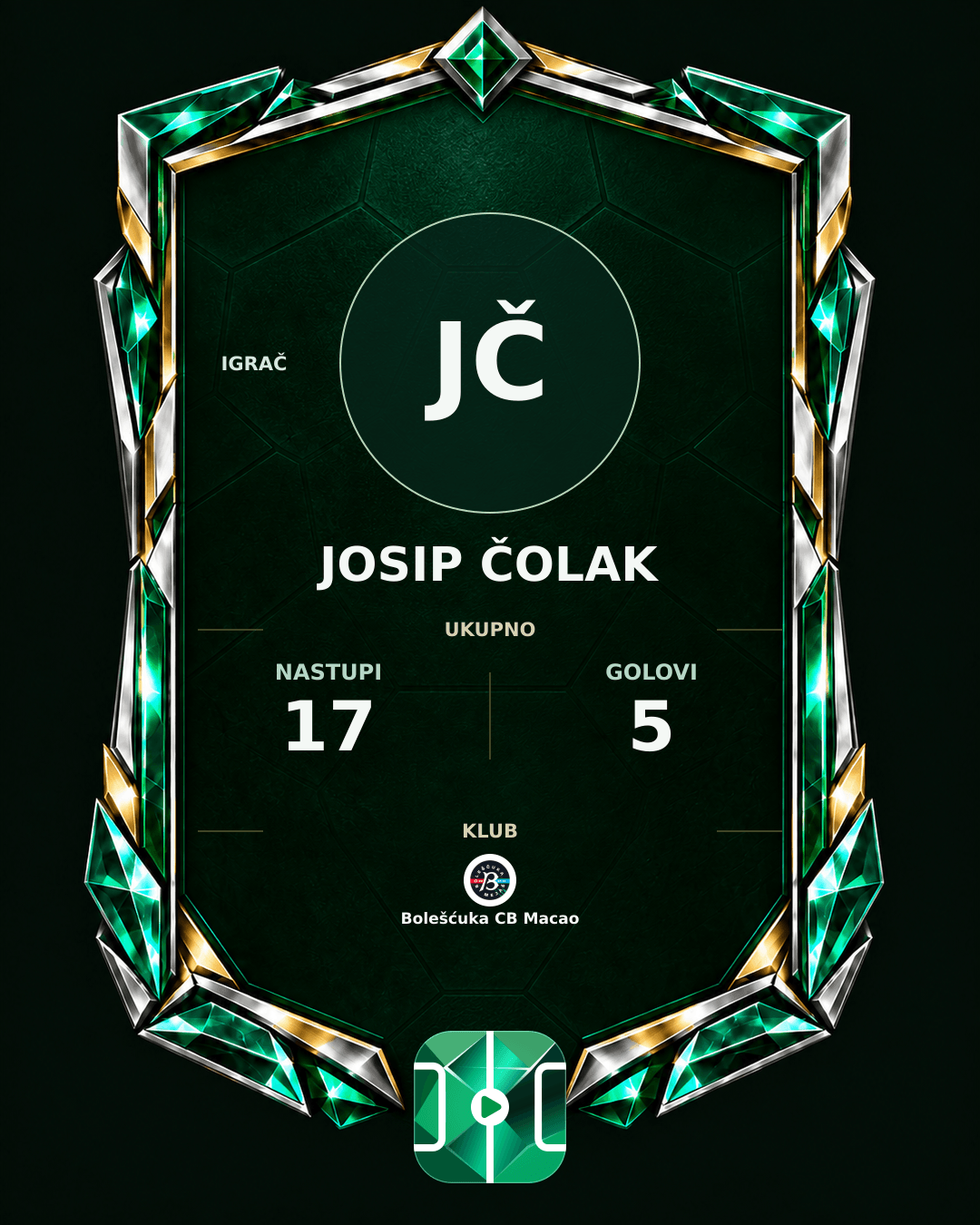 PLAYGRND grafika profila Josip Čolak