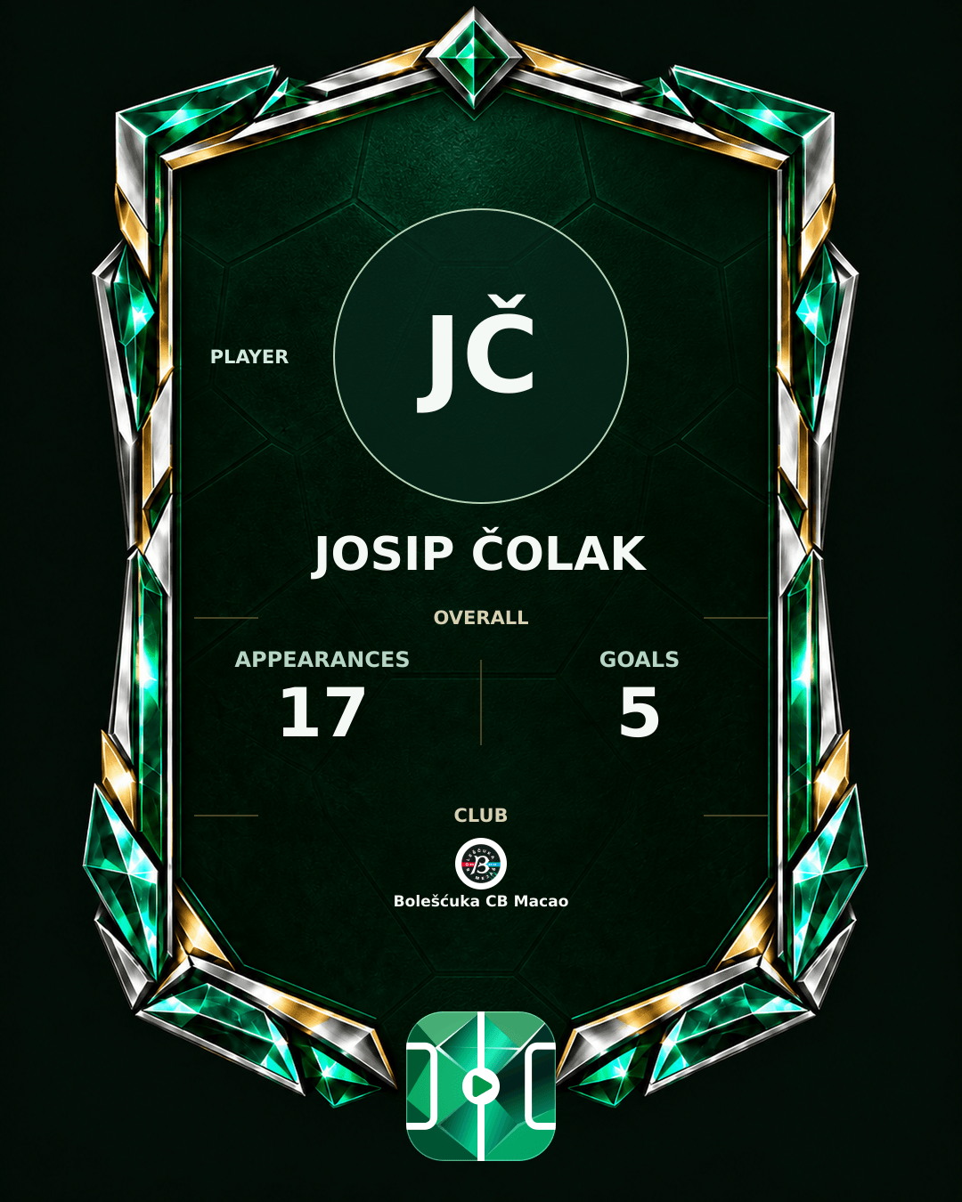Josip Čolak's PLAYGRND profile graphic
