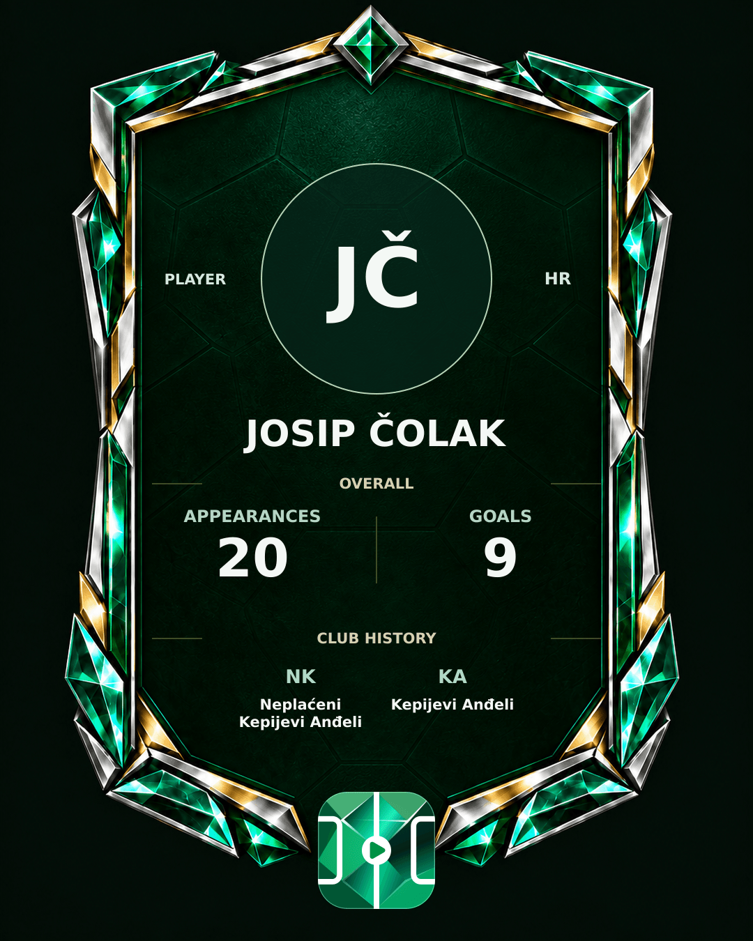 Josip Čolak's PLAYGRND profile graphic