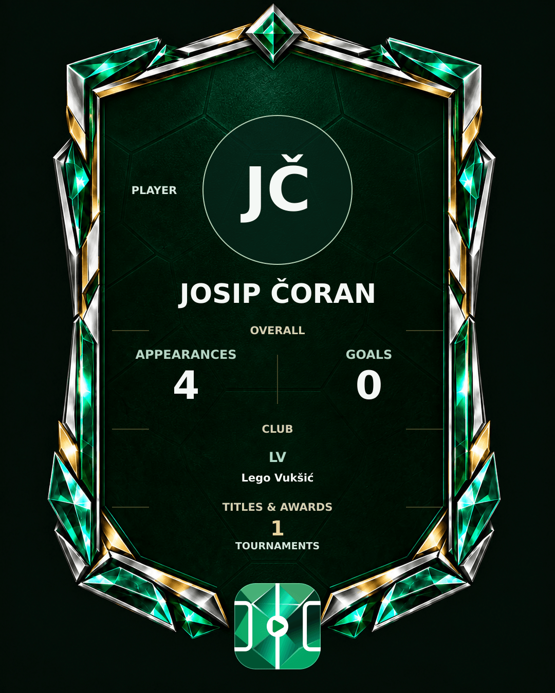 Josip Čoran's PLAYGRND profile graphic