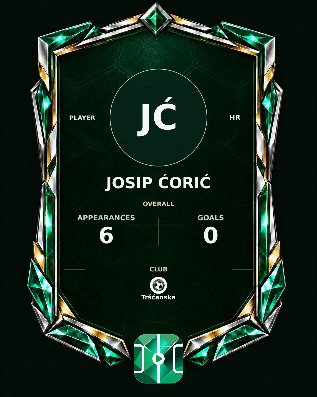 Josip Ćorić's PLAYGRND profile graphic