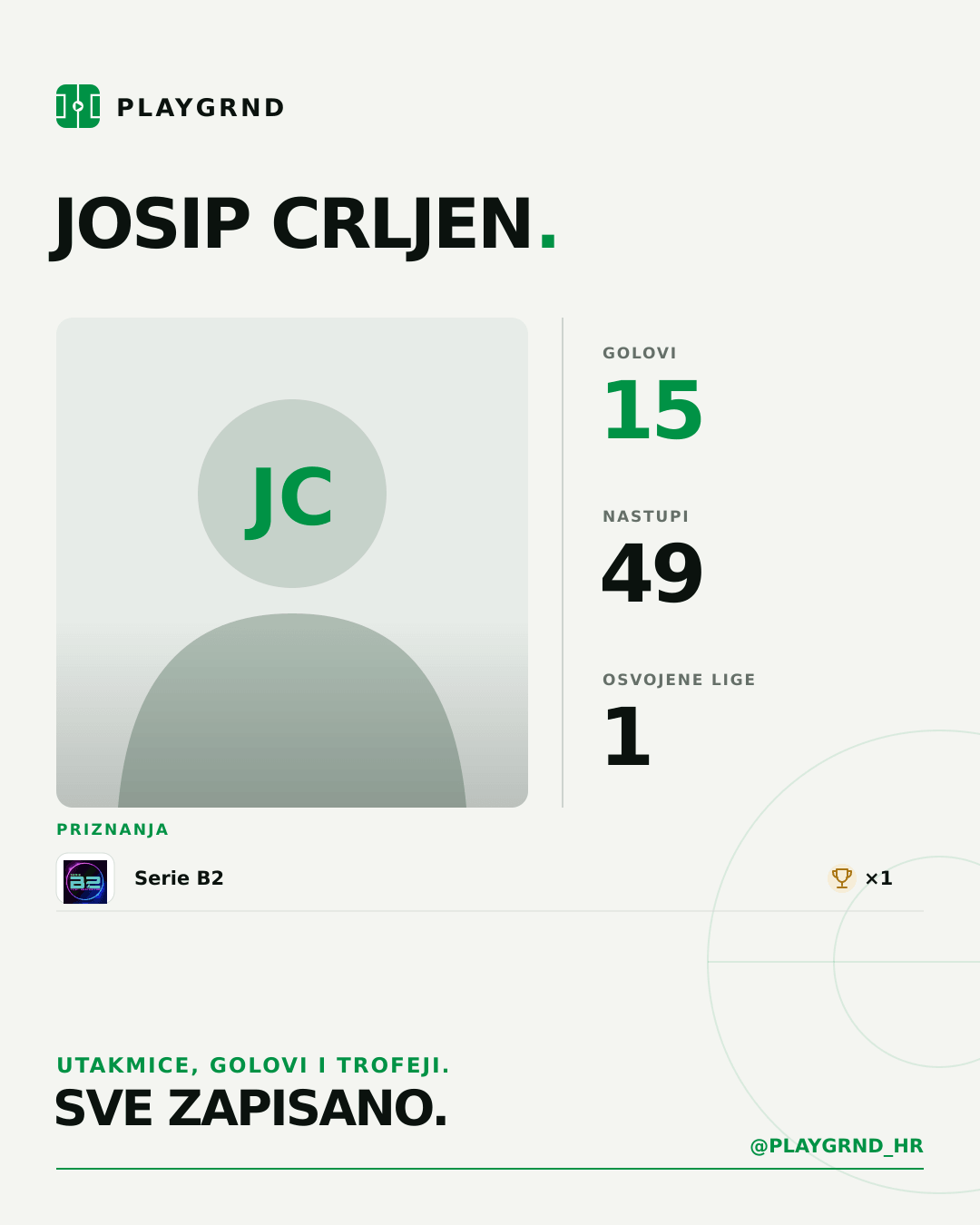 PLAYGRND grafika profila Josip Crljen