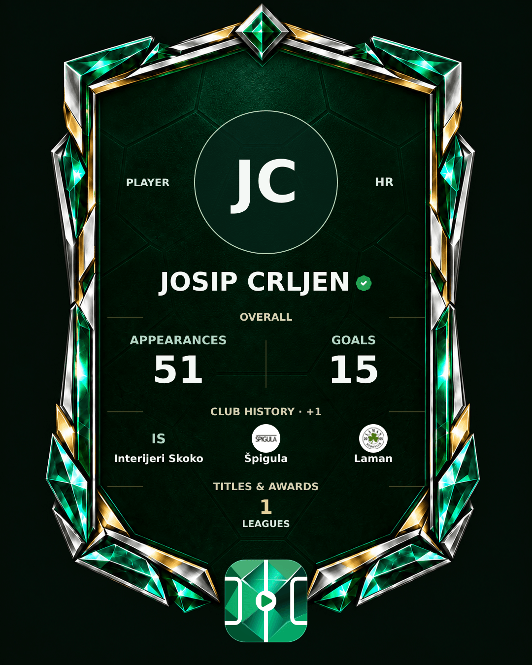 Josip Crljen's PLAYGRND profile graphic