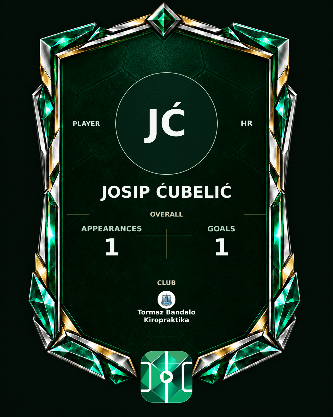 Josip Ćubelić's PLAYGRND profile graphic