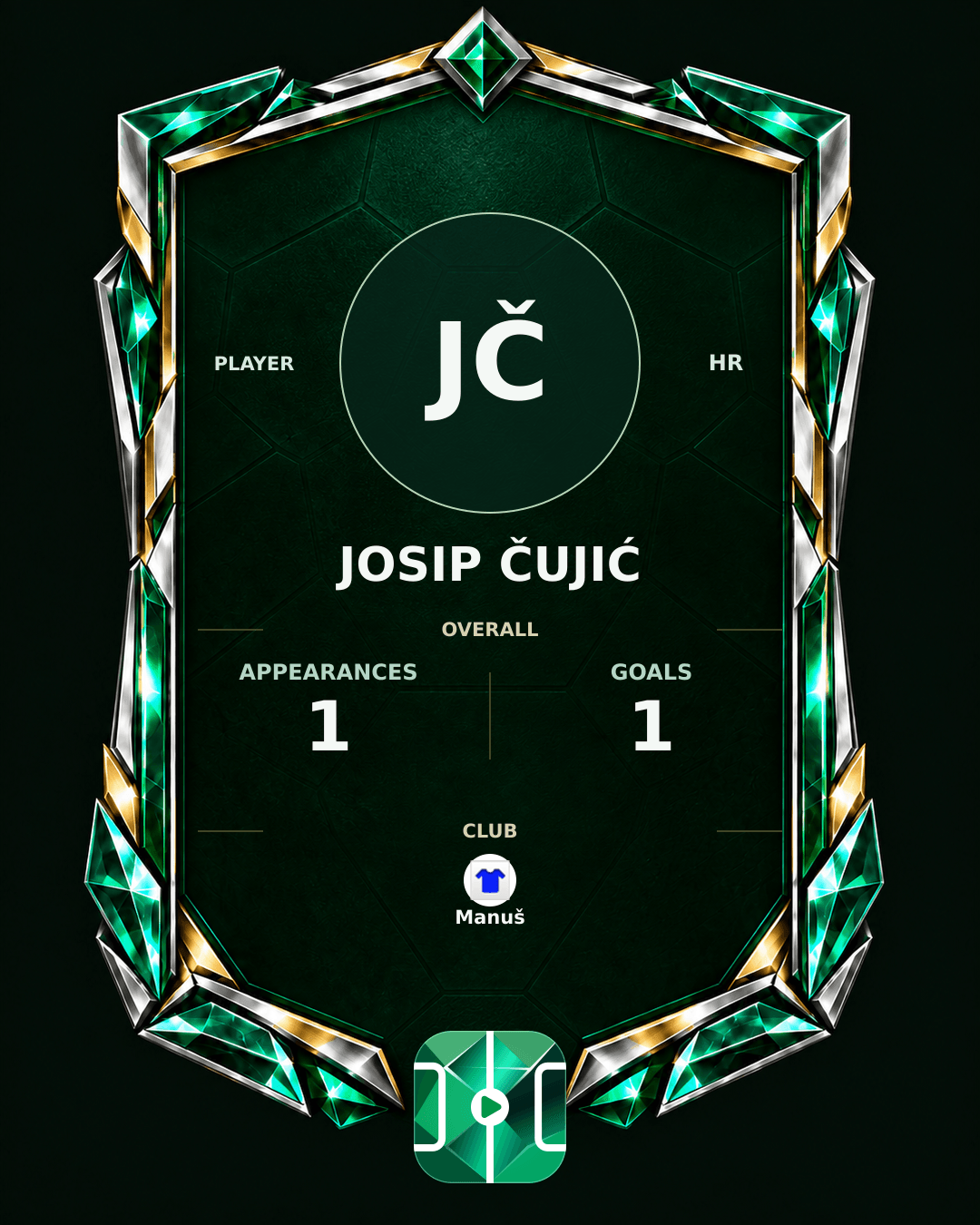 Josip Čujić's PLAYGRND profile graphic