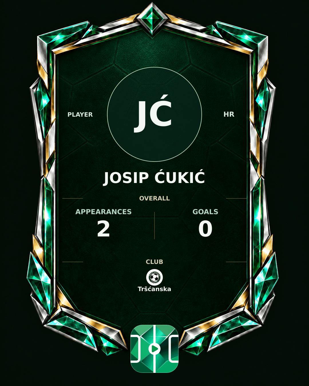 Josip Ćukić's PLAYGRND profile graphic