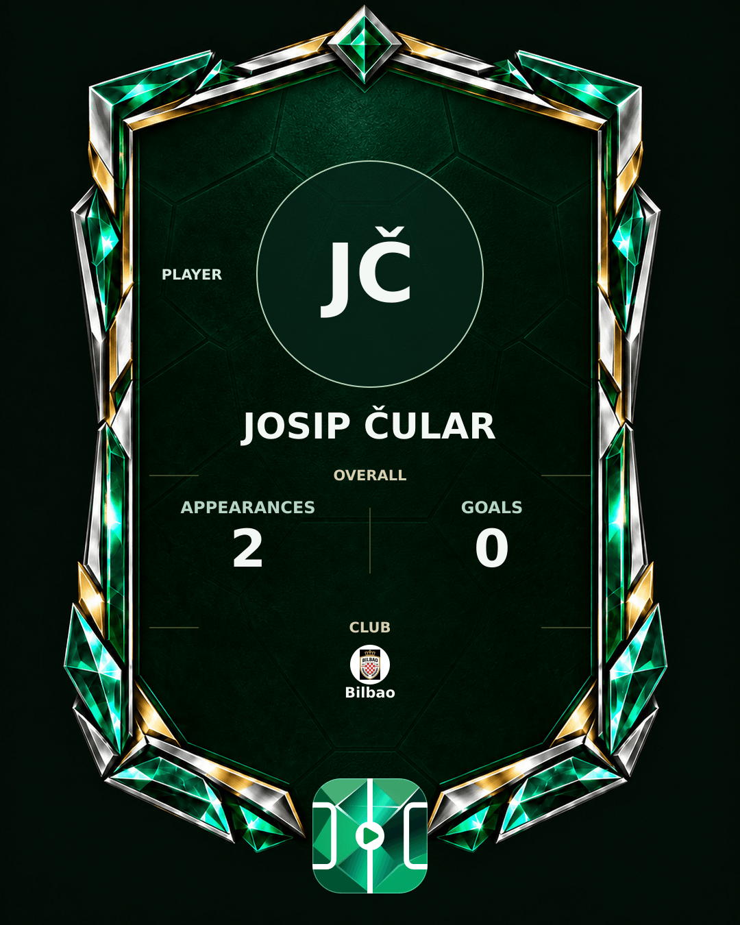 Josip Čular's PLAYGRND profile graphic
