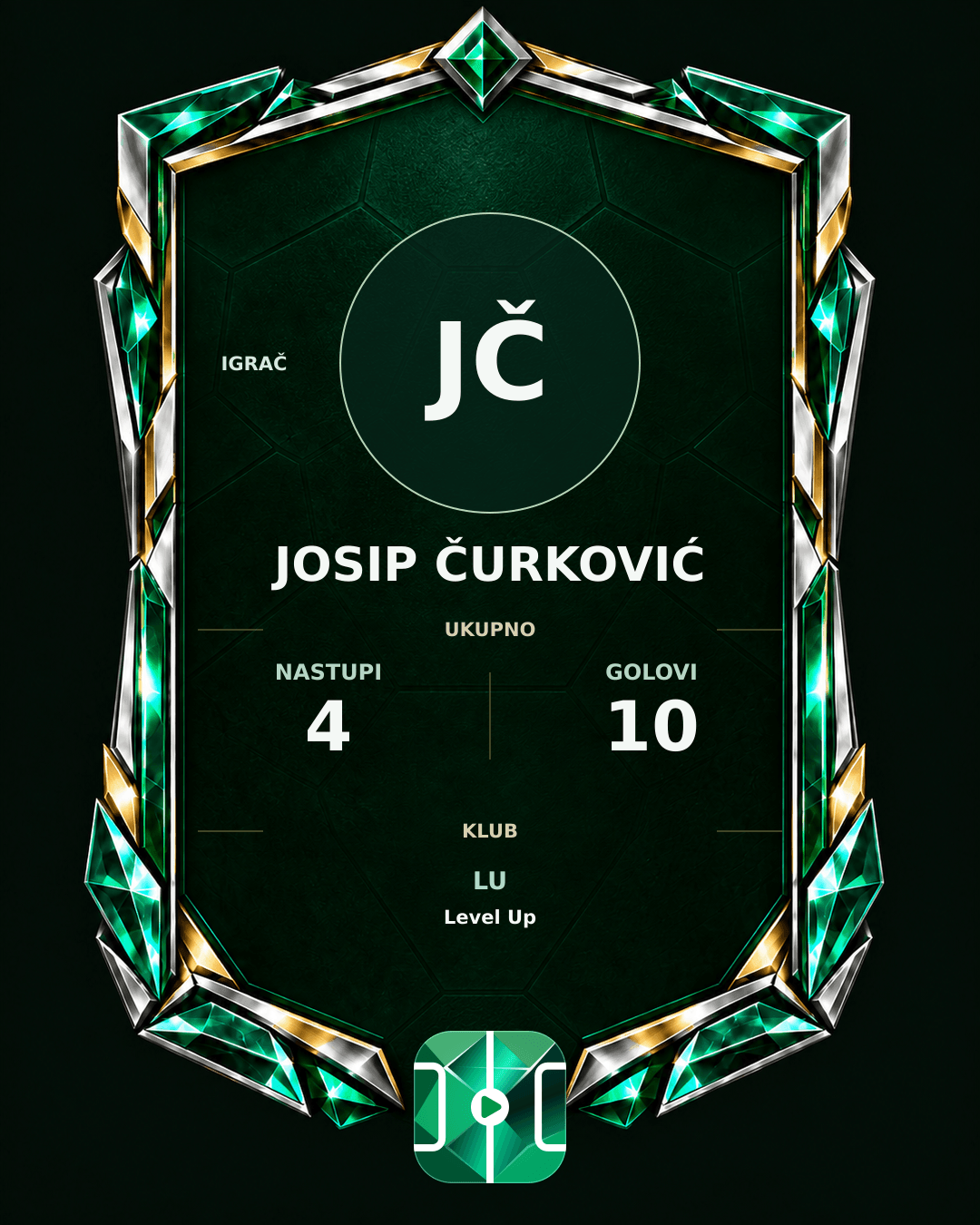 PLAYGRND grafika profila Josip Čurković