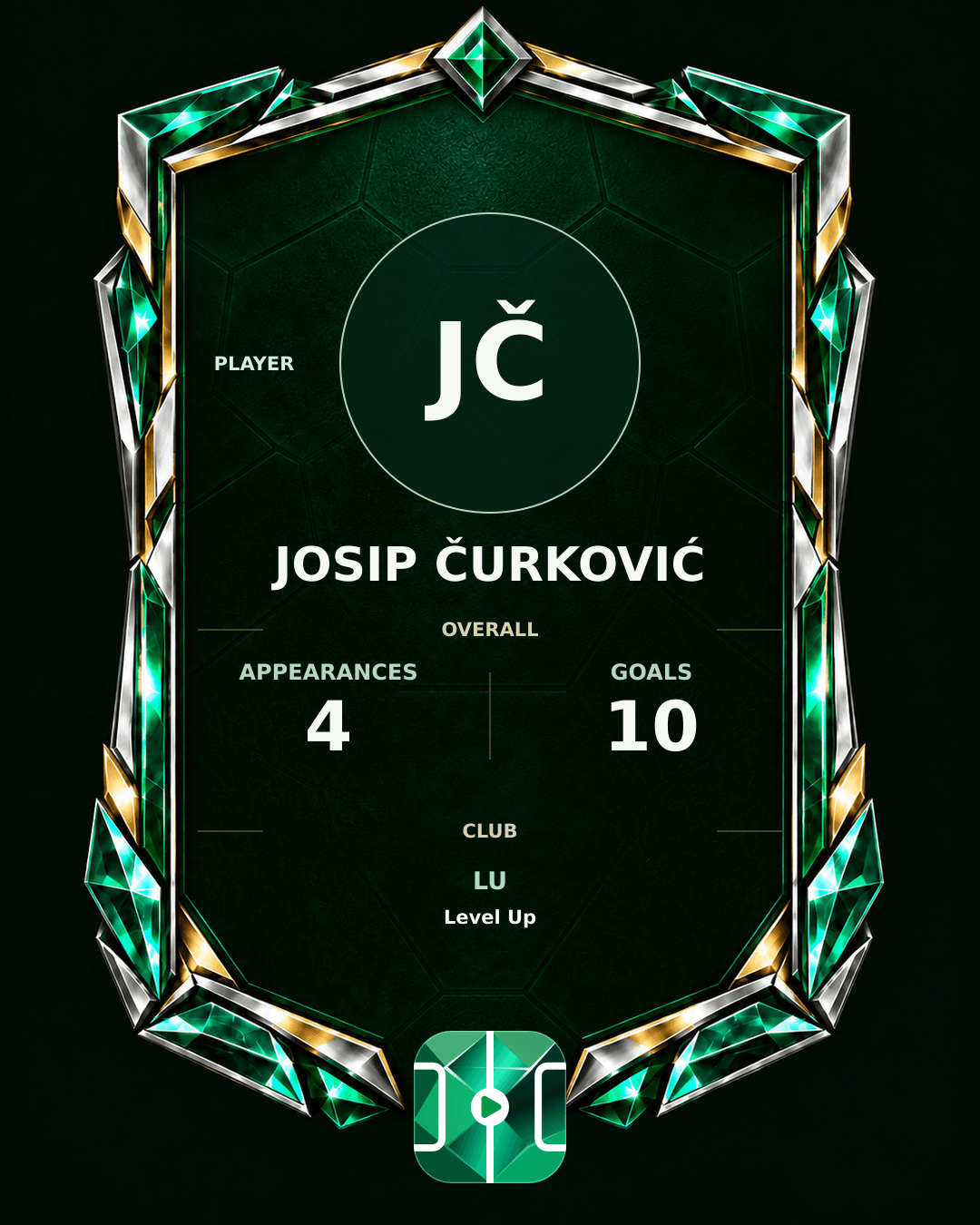 Josip Čurković's PLAYGRND profile graphic