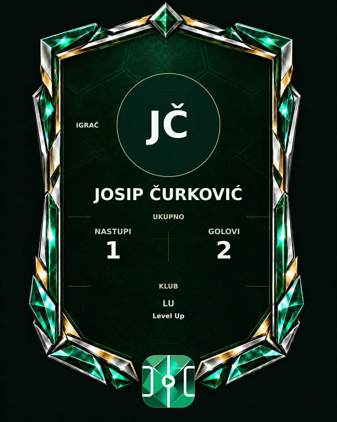 PLAYGRND grafika profila Josip Čurković