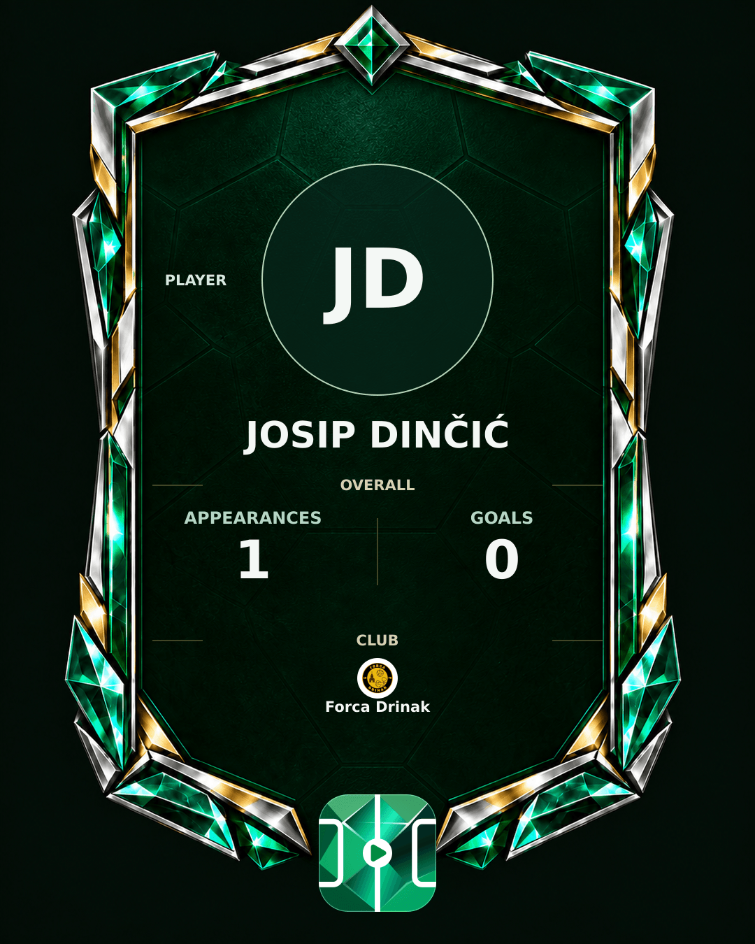 Josip Dinčić's PLAYGRND profile graphic