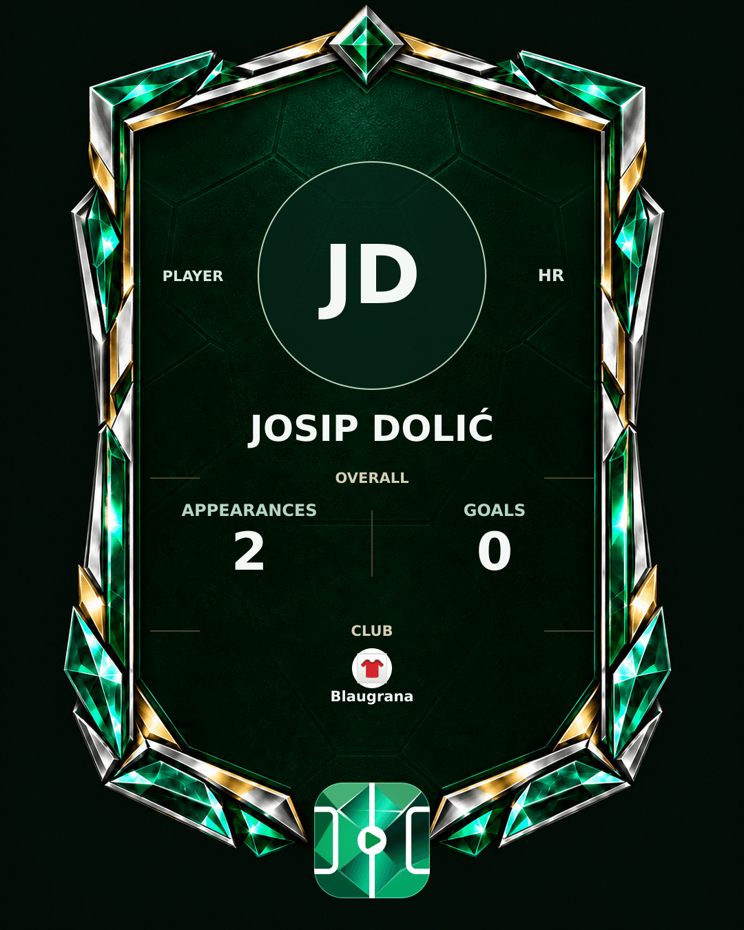Josip Dolić's PLAYGRND profile graphic