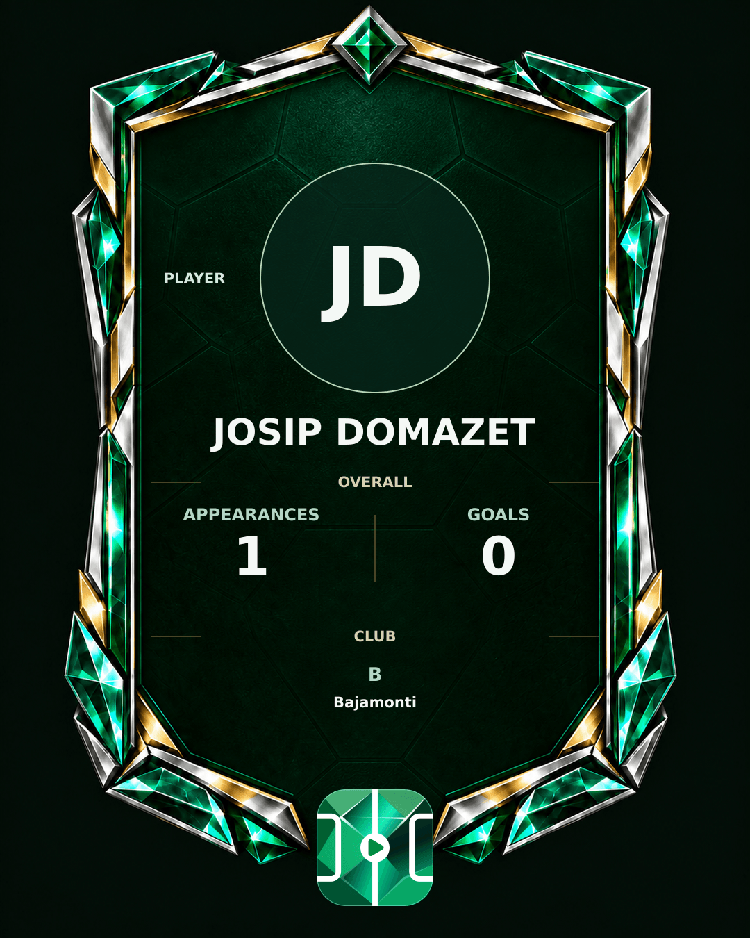 Josip Domazet's PLAYGRND profile graphic