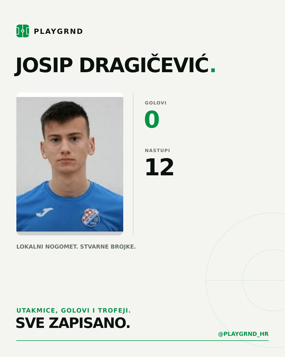 Josip Dragičević's PLAYGRND profile graphic