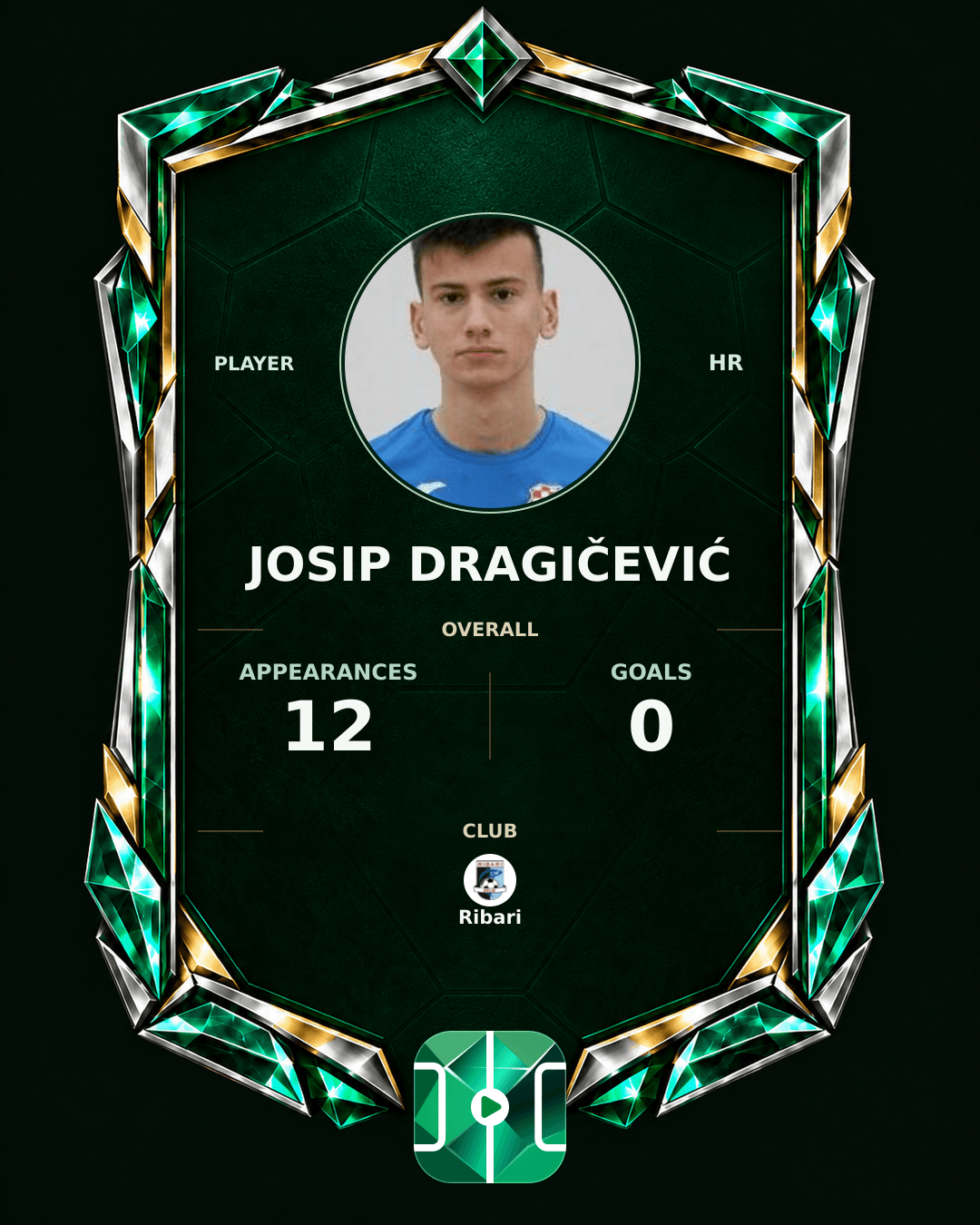 Josip Dragičević's PLAYGRND profile graphic