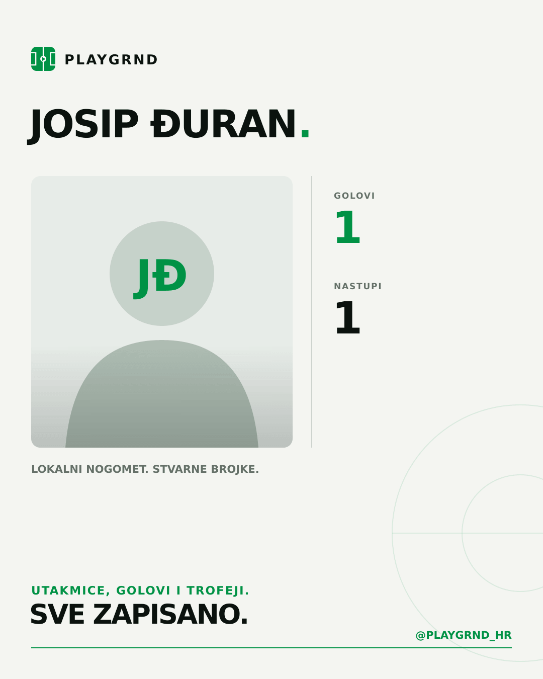 PLAYGRND grafika profila Josip Đuran