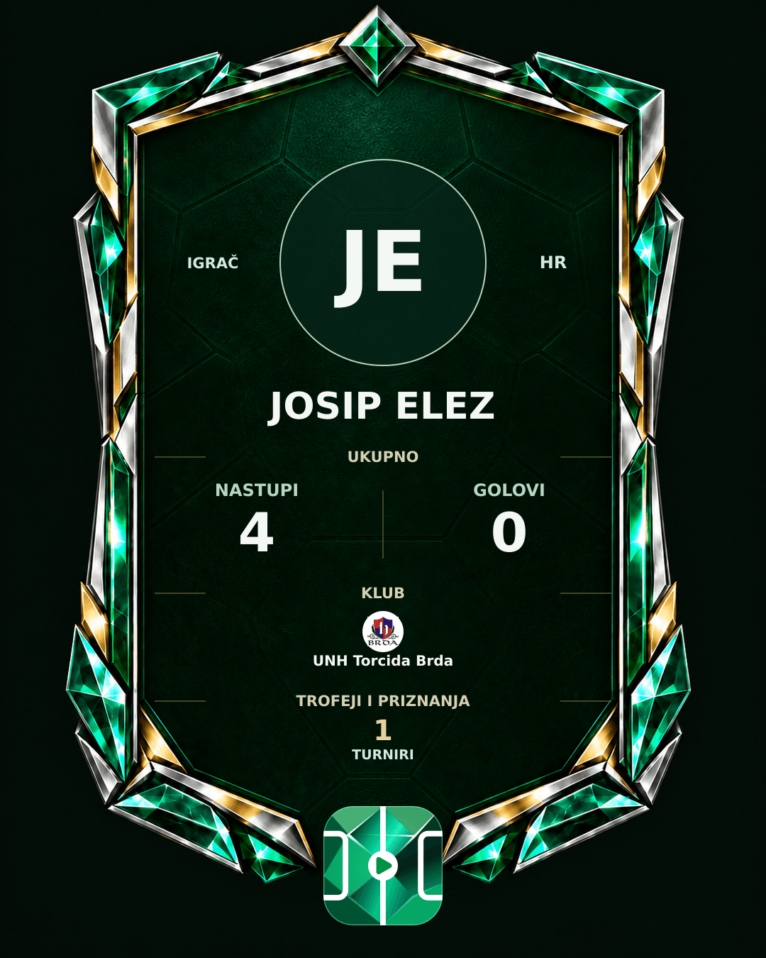 PLAYGRND grafika profila Josip Elez