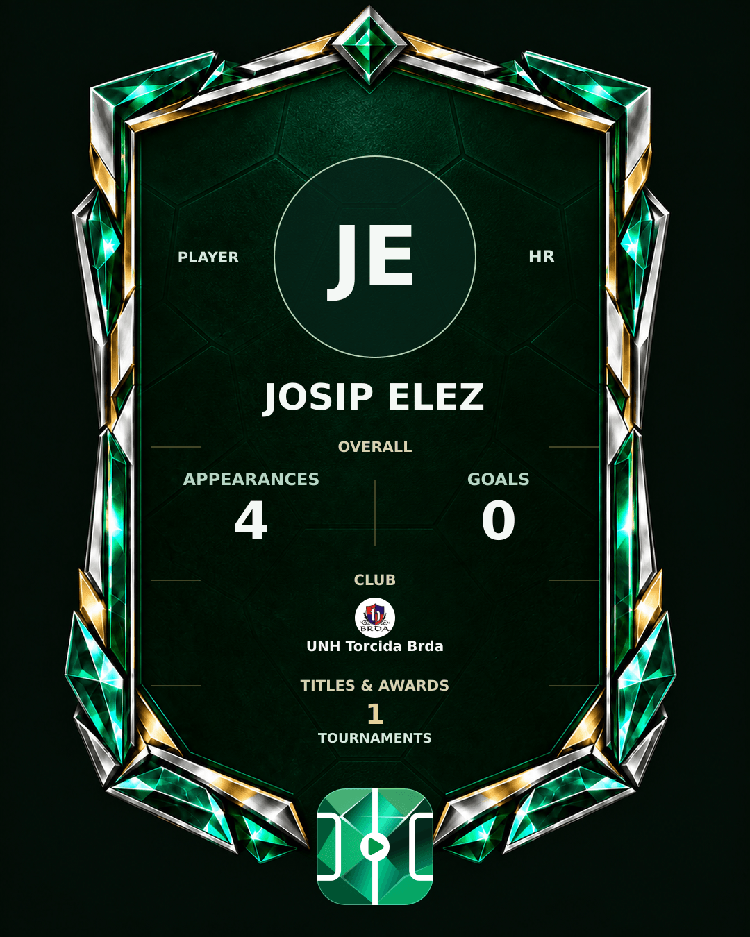 Josip Elez's PLAYGRND profile graphic