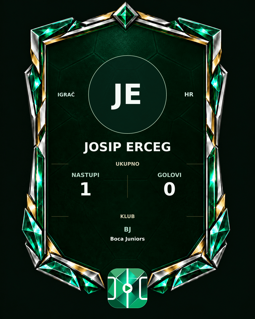 PLAYGRND grafika profila Josip Erceg