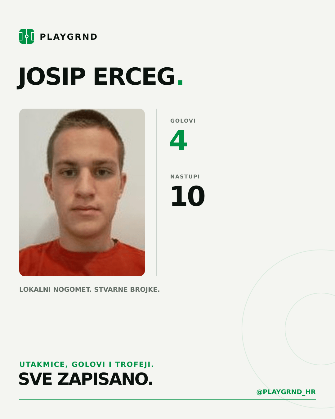 Josip Erceg's PLAYGRND profile graphic