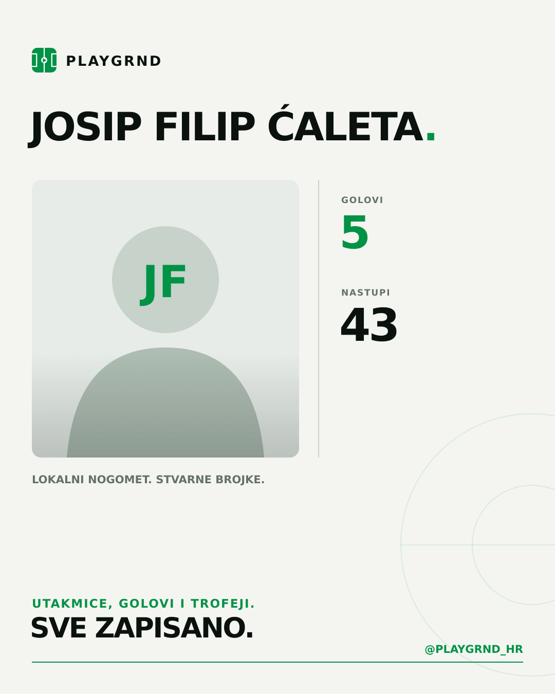 PLAYGRND grafika profila Josip Filip Ćaleta