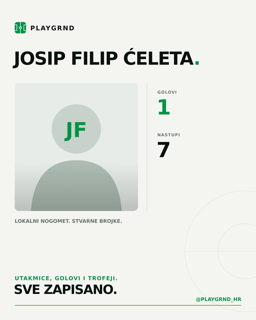 Josip Filip Ćeleta's PLAYGRND profile graphic