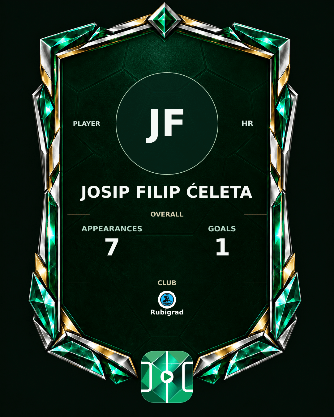Josip Filip Ćeleta's PLAYGRND profile graphic