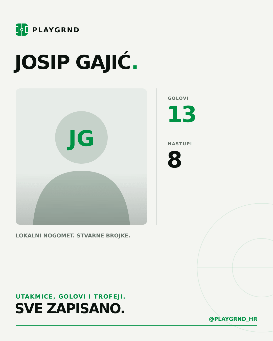 PLAYGRND grafika profila Josip Gajić