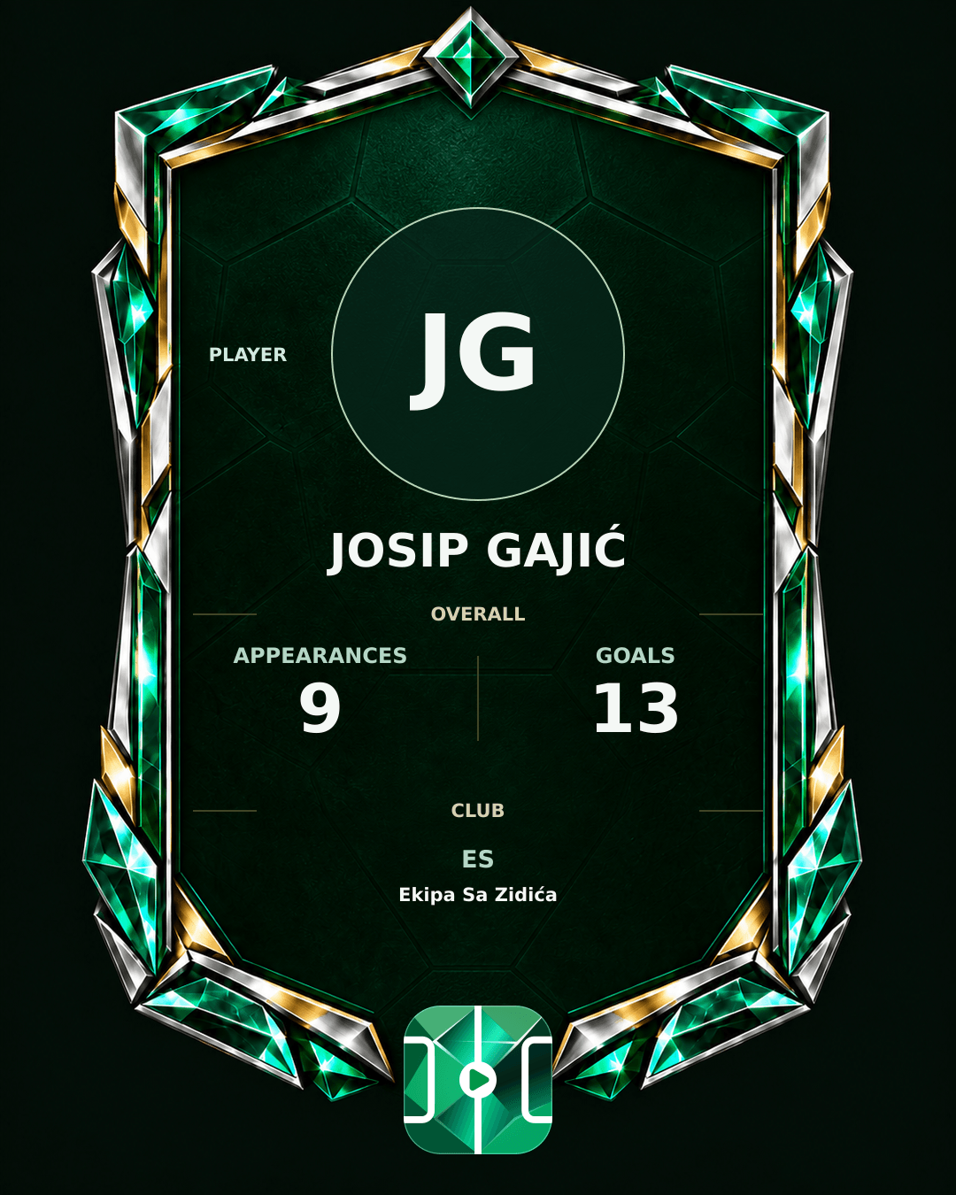 Josip Gajić's PLAYGRND profile graphic