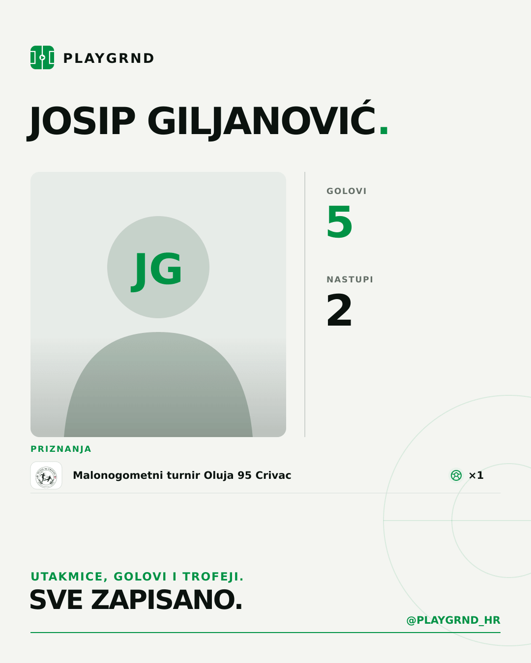 PLAYGRND grafika profila Josip Giljanović