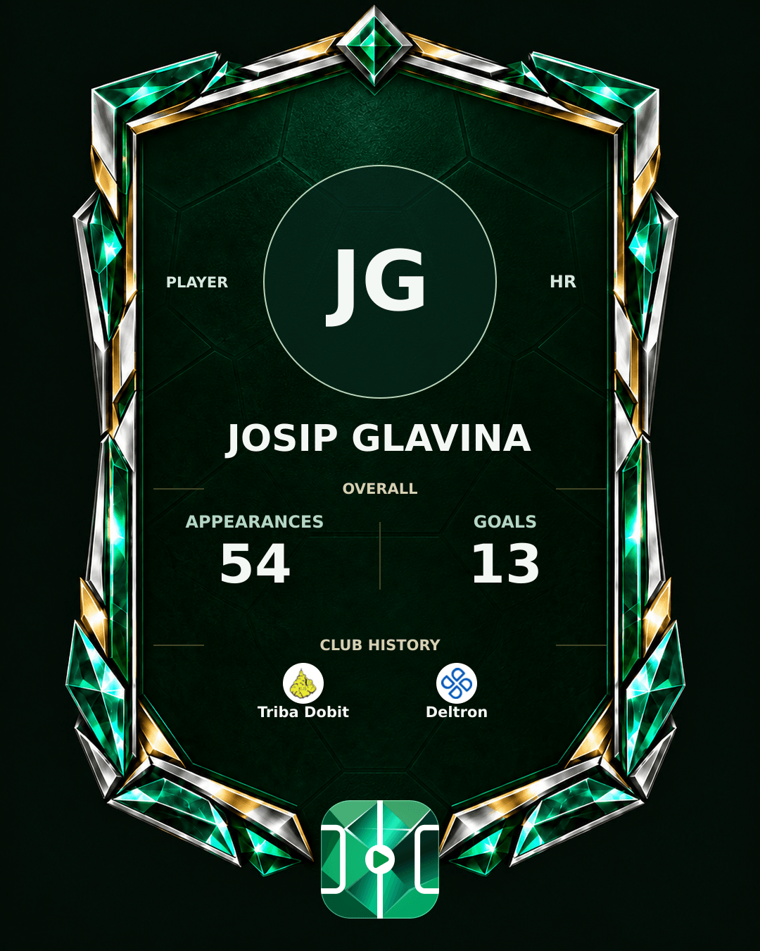 Josip Glavina's PLAYGRND profile graphic
