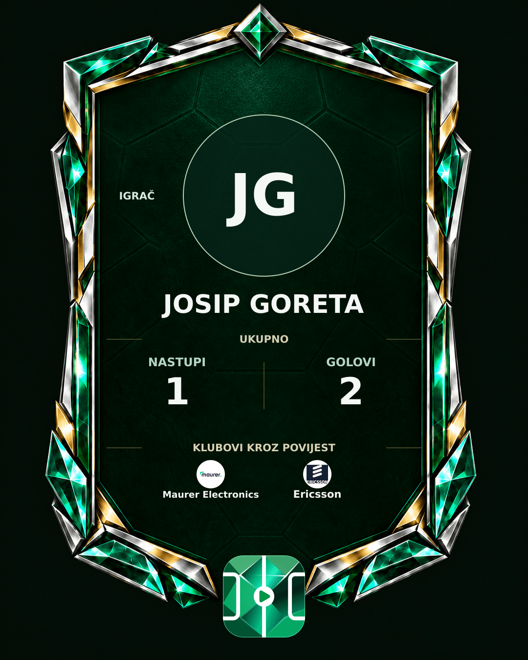 PLAYGRND grafika profila Josip Goreta