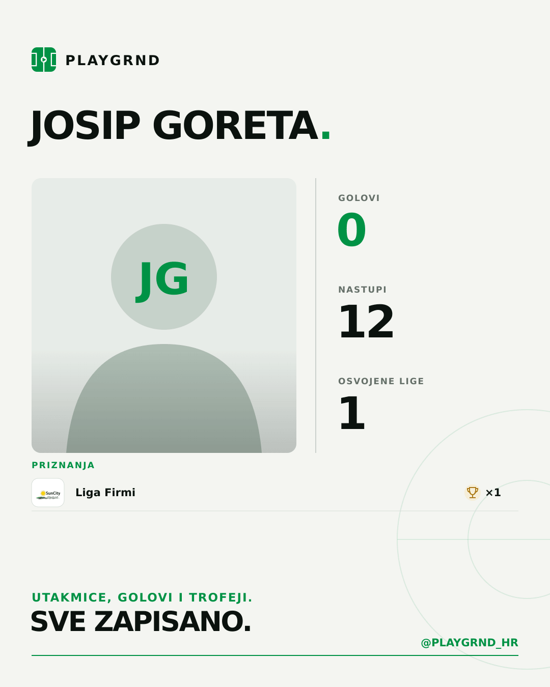 PLAYGRND grafika profila Josip Goreta