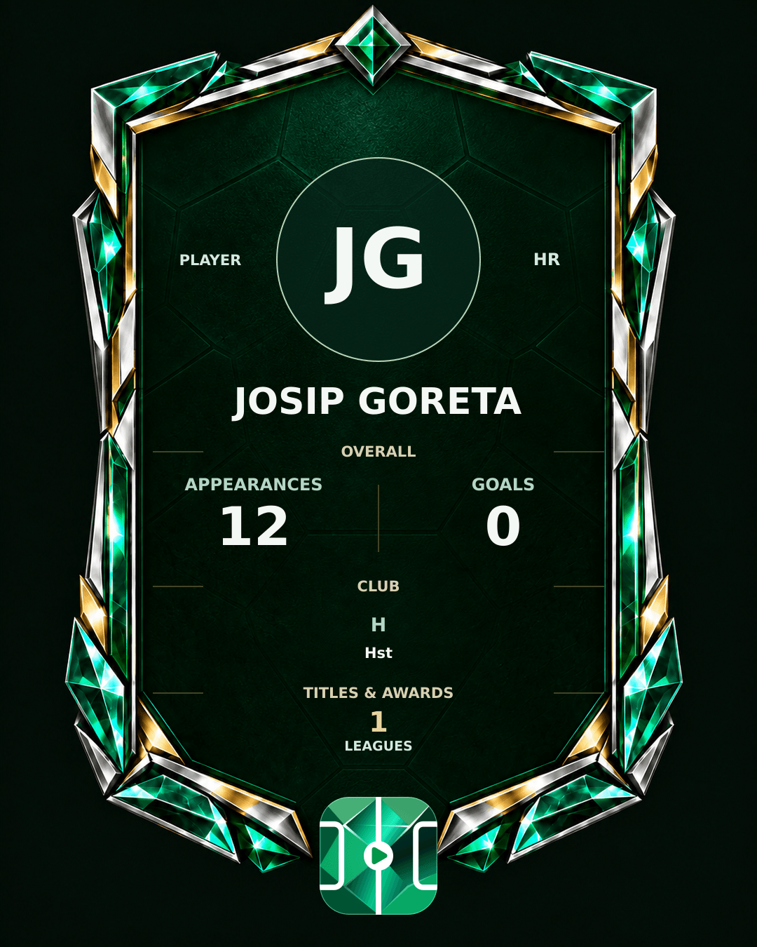 Josip Goreta's PLAYGRND profile graphic