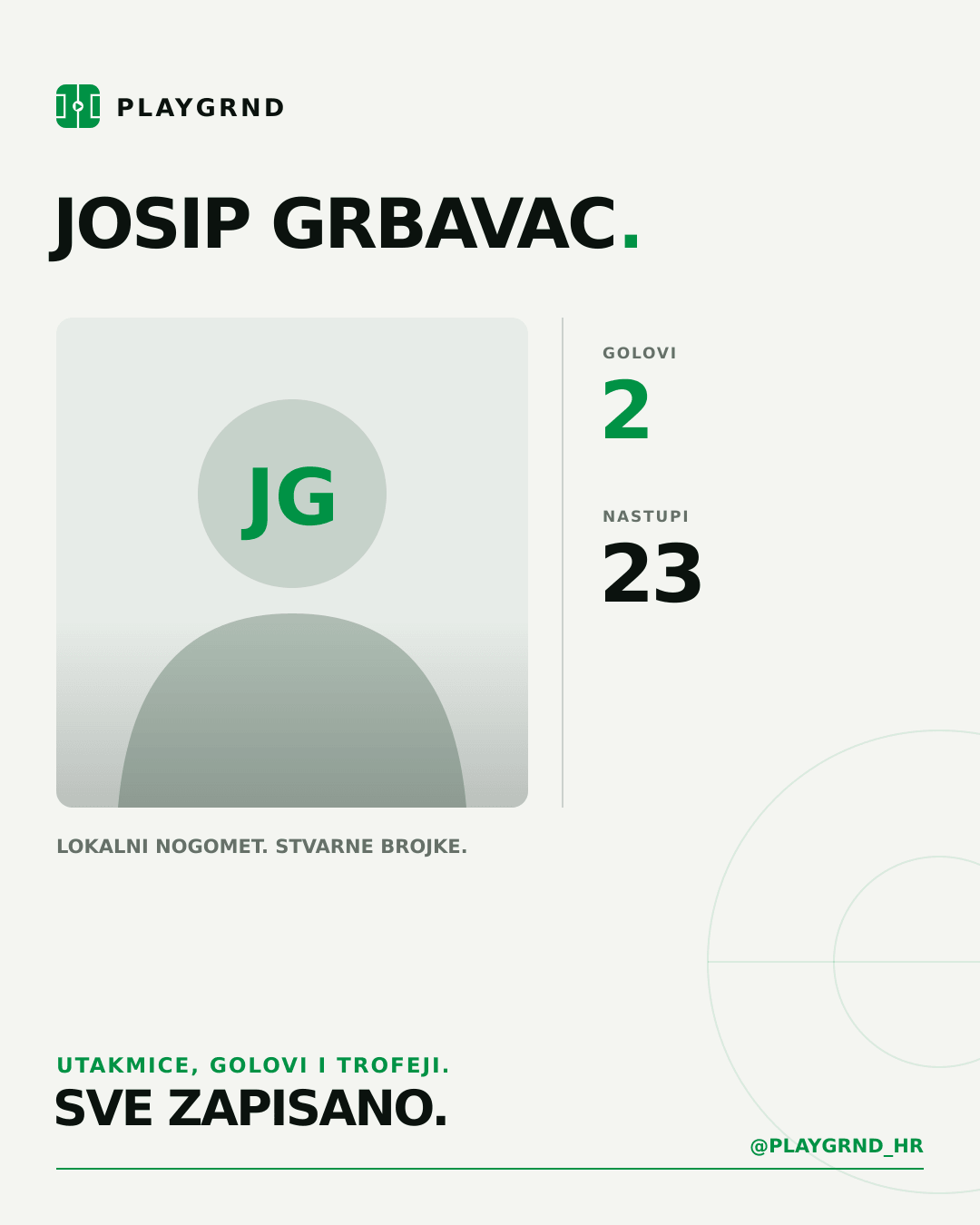 PLAYGRND grafika profila Josip Grbavac