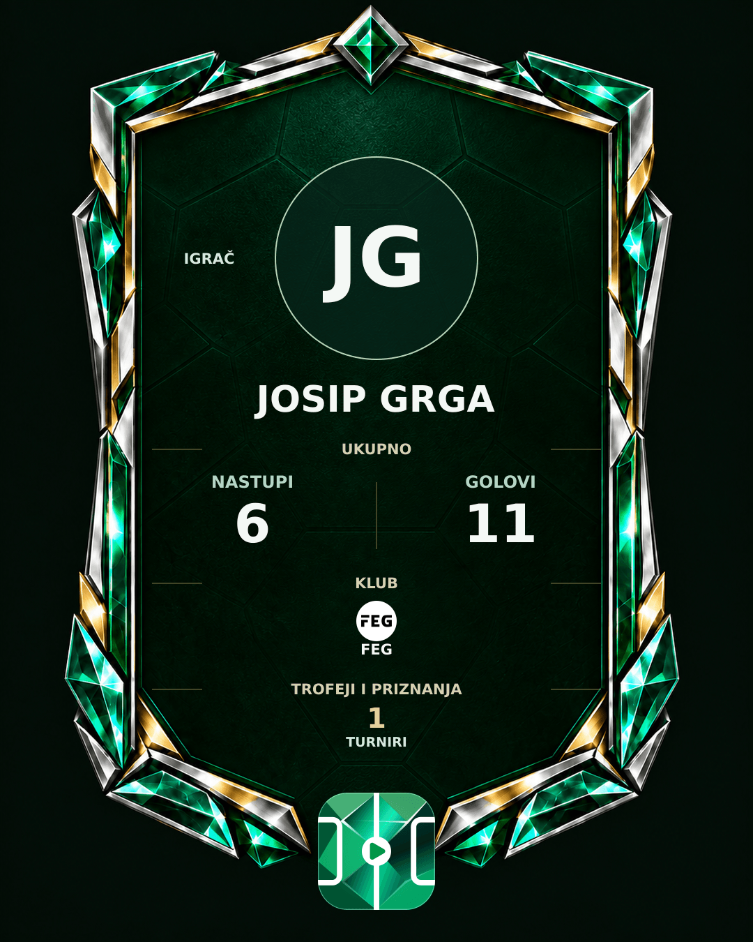 PLAYGRND grafika profila Josip Grga