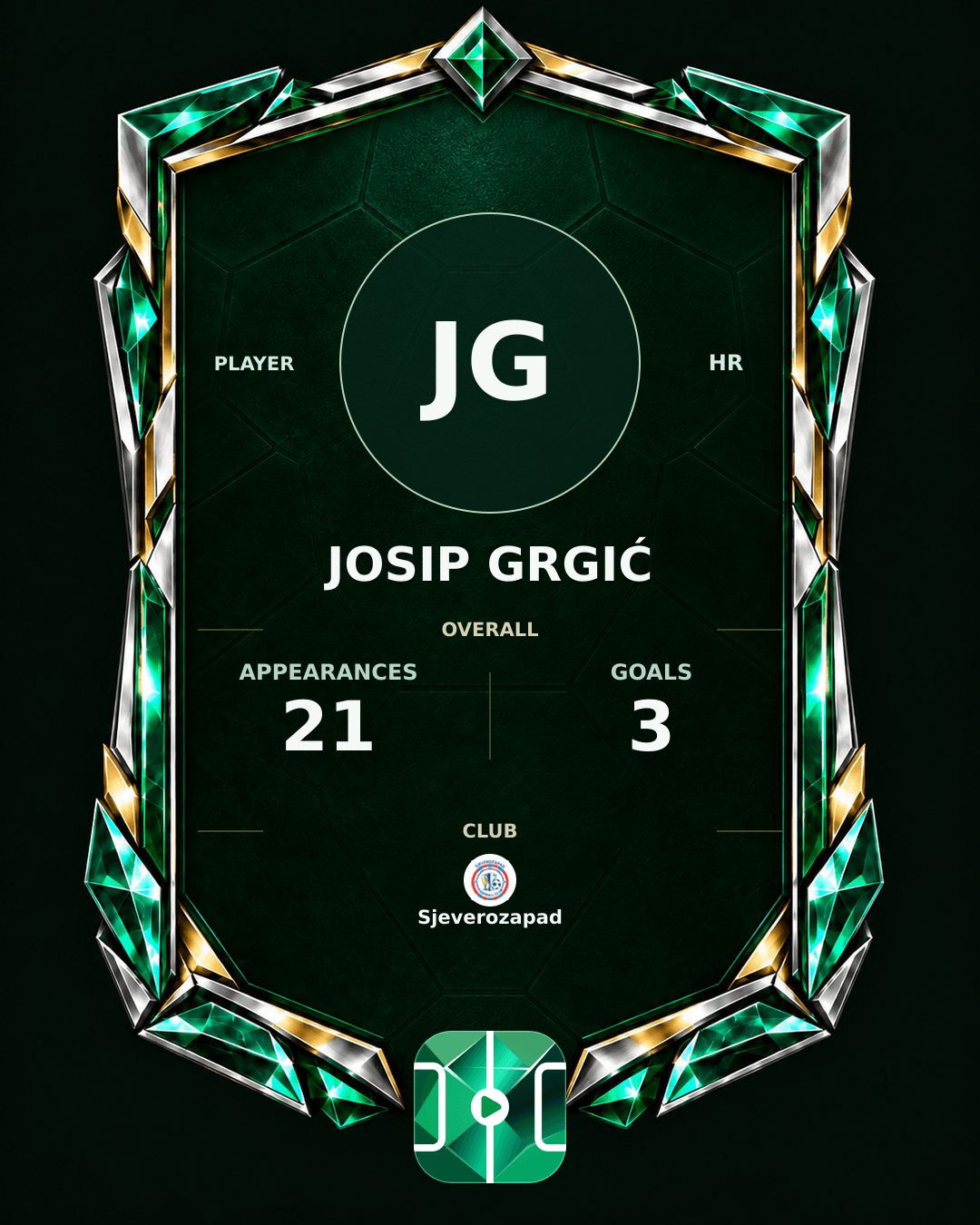 Josip Grgić's PLAYGRND profile graphic
